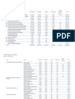 Stati Sti Ques Li Cences: Sai Son: 2010-2011