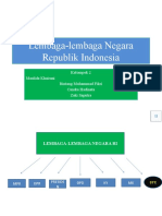 Lembaga-Lembaga Negara Republik Indonesia