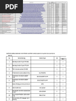 Update Daftar Barang2 Di Iklanin Yg Sudah Revisi