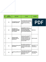 Form Terbaru RPK 2019 Gizi PGN 2