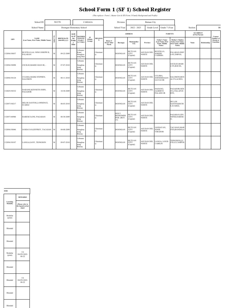 Doongan Elementary School Register | PDF | Philippines
