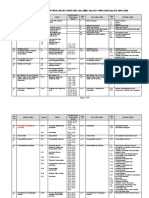 Matriks Korelasi Rev 2 (OHSAS Ver2007)