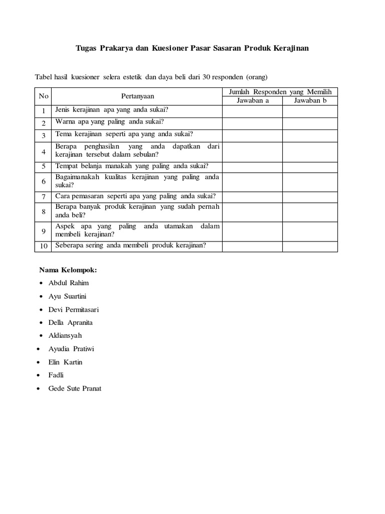 (AYU) Tabel Hasil Kuesioner | PDF