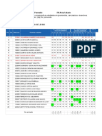 Consolidados de Varios Periodos