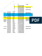 Data Pemeriksaan TB di Sulawesi Tenggara