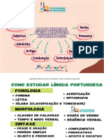 Mapas Mentais de Lingua Portuguesa 2022