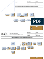 Visio BP+Pembelian Revisi