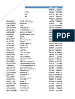 MXWD As of Jun 28 20221