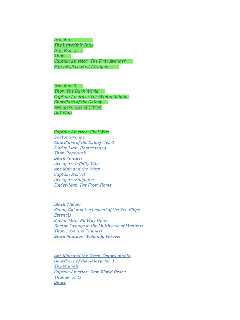 Marvel Movies Release Timeline | PDF | Science & Mathematics | History