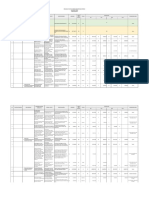 Rencana Aksi 2023 Kec Cijeruk PDF