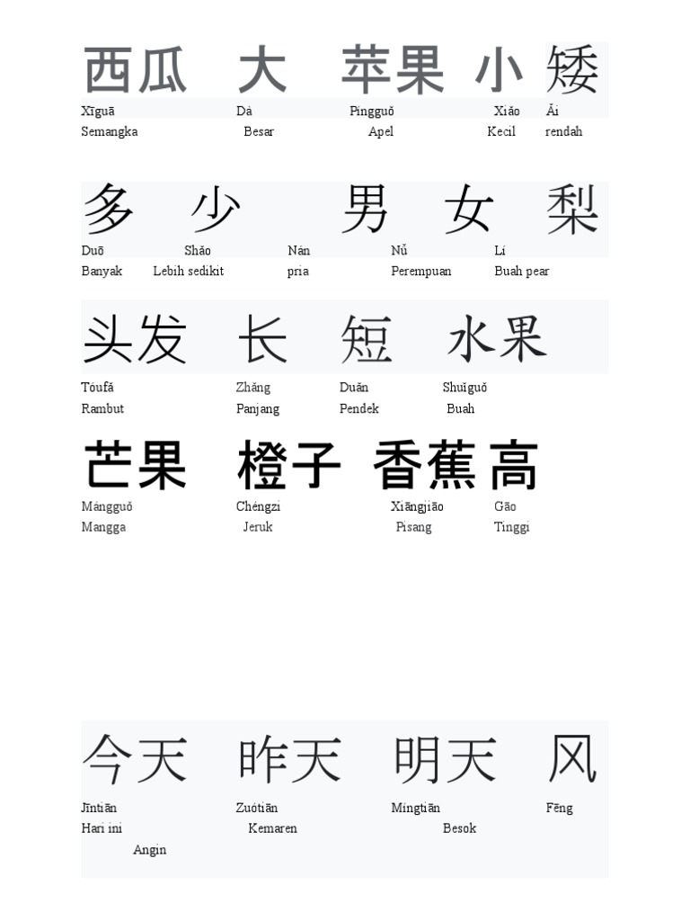 Yuzuru Hanyu visual data 4