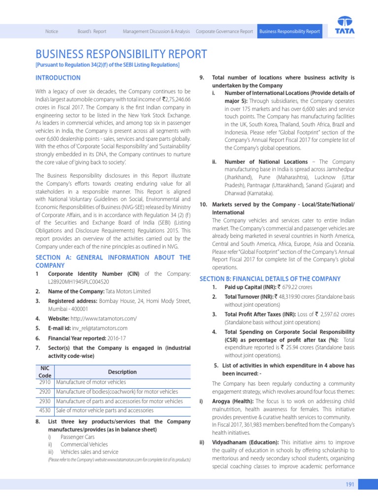 Photo inspiration: Tata Business Responsibility Report Pdf Photo Inspiration