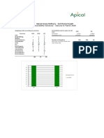 ERCO H1 PT. Sari Dumai Sejati - Traceability - Palm Oil