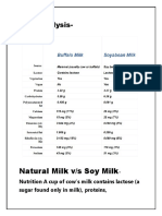 Natural Milk vs Soy Milk Nutrition Comparison