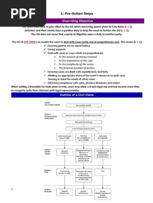 DR FINAL NOTES