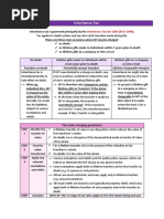 Inheritance Tax Notes