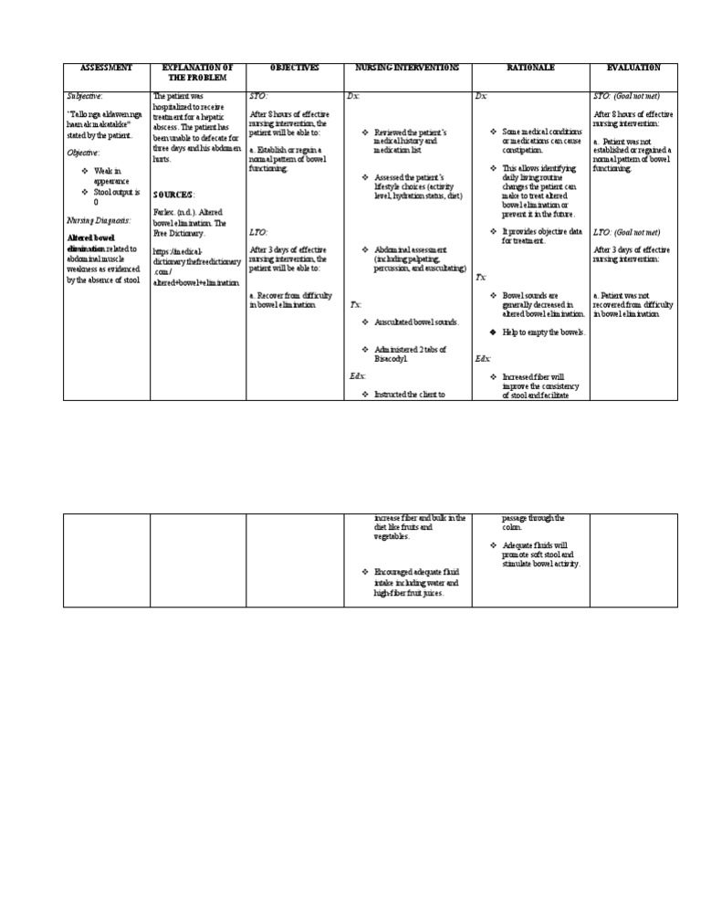 When Does Bowel Elimination Commonly Occur