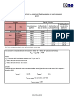 Indice Costo Directo Construccion Acoprovi