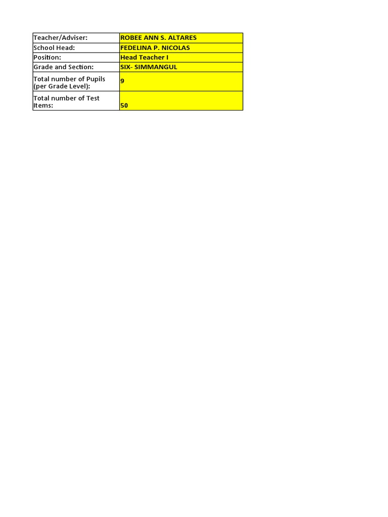 Item analysis diagnostic test grade 3 to 6 pdf science evaluation