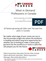 20 Most in Demand Professions in Canada