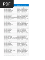 Mashinada opam bilan jinsiy aloqa