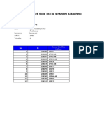 Etb 12 Data Slide TW 4 Tahun 2022