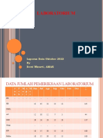 PRA Lokmin Lab Jan 2022 (KETAPANG)