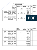 Kisi Kisi Soal Pas Ips Kelas 7 Gazal Ta 2022-2023 Revisi