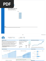 TCS Financial Model