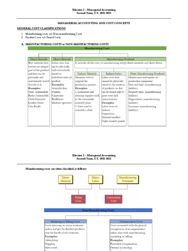 Managerial Accounting and Cost Concepts | PDF | Opportunity Cost ...