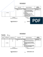 Jurnal Harian Pai Kelas 1 Semester 2