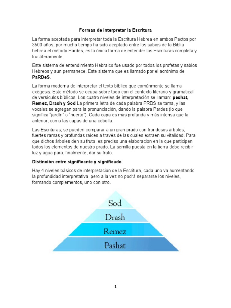 Formas de Interpretar La Escritura | PDF | Biblia | Dios