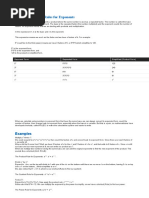 Exponents and The Rules For Exponents