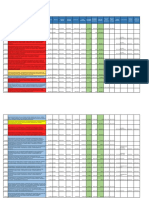 ConsultaAvanzada 230114-115025