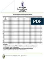 Item Analysis Template