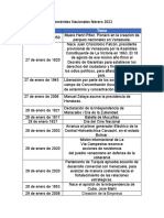 Efemérides Nacionales y Petróleo Enero y Febrero 2023