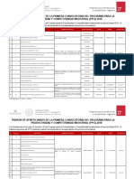 Padr N de Beneficiarios 1a. Convocatoria PPCI 2018