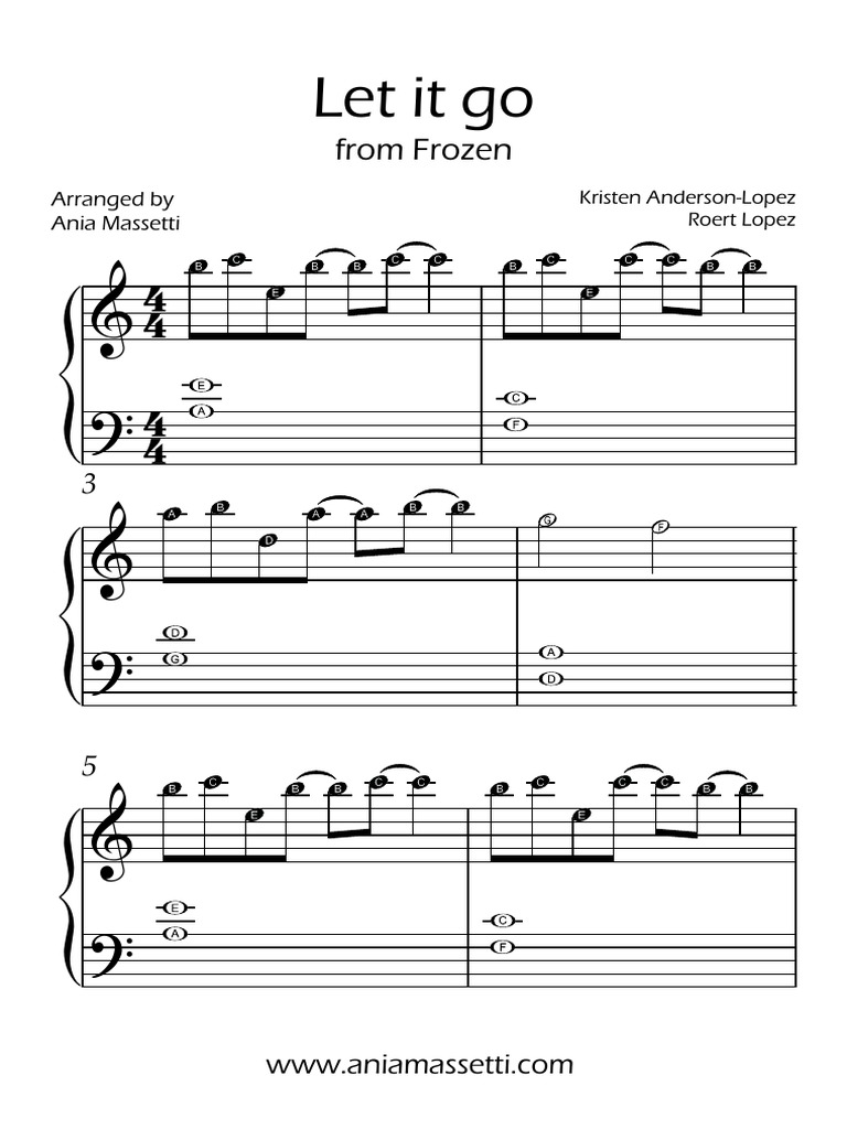 Frozen Easy Piano Sheet Music in A Minor Nmw8jx | PDF