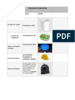 2º Ejercicio Tecnología