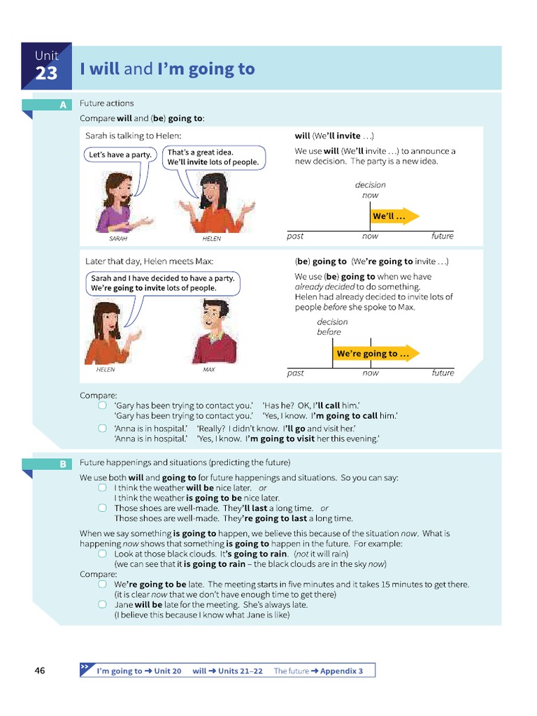 Will or Going To Murphy Grammar in Use | PDF
