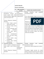 REVISI LK 1.3 Penentuan Penyebab Masalah SRI WAHYUNI