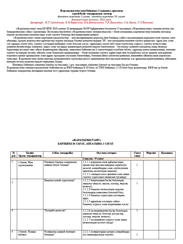 Порно көру: Тәжірибелі лесбиянка жас әйелді азғырады.