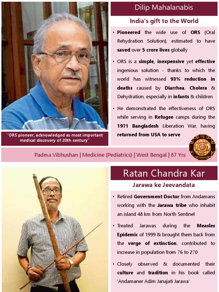 Padma 2023 - Unsung & Unique | PDF