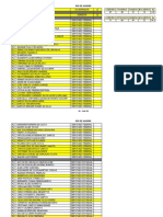 Deputados do Rio de Janeiro