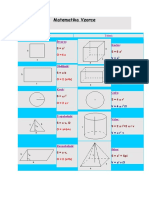 Matematika Vzorce