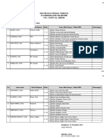 D.3 DAFTAR ALAT PERAGA - PRAKTEK LABORATORIUM - Sudah