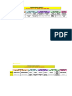 Planning Des Examens 2022 2023 S5 Et S3