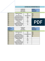 Lista de Parametros