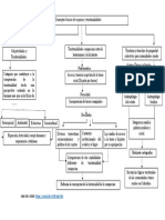 Cuadro sinoptico-LFCM