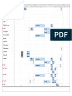 Team Planner - Overallocation